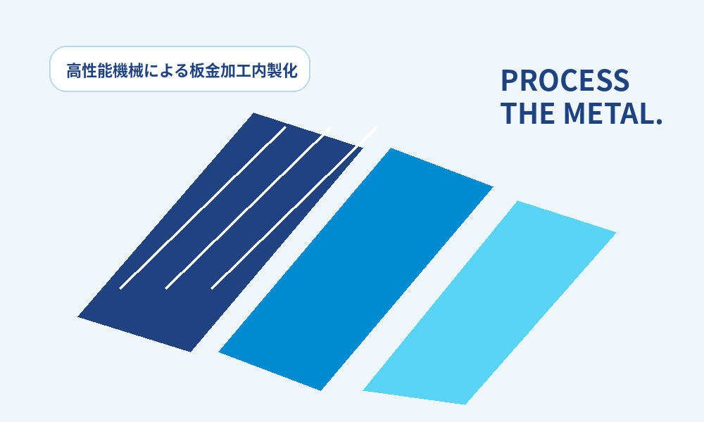 板金加工内製化を表現した図解